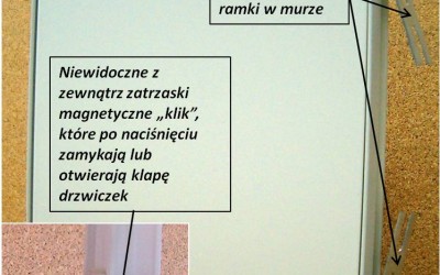 drzwiczki_klik_klasyk_opisy